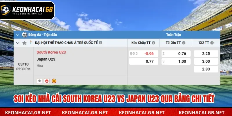 Tổng hợp kết quả soi kèo nhà cái South Korea U23 vs Japan U23  